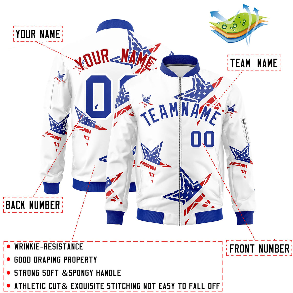 Custom White Royal Blue Red Independence Day Full Zip American Flag Wrinkle-Resistant Jacket| KXKSHOP