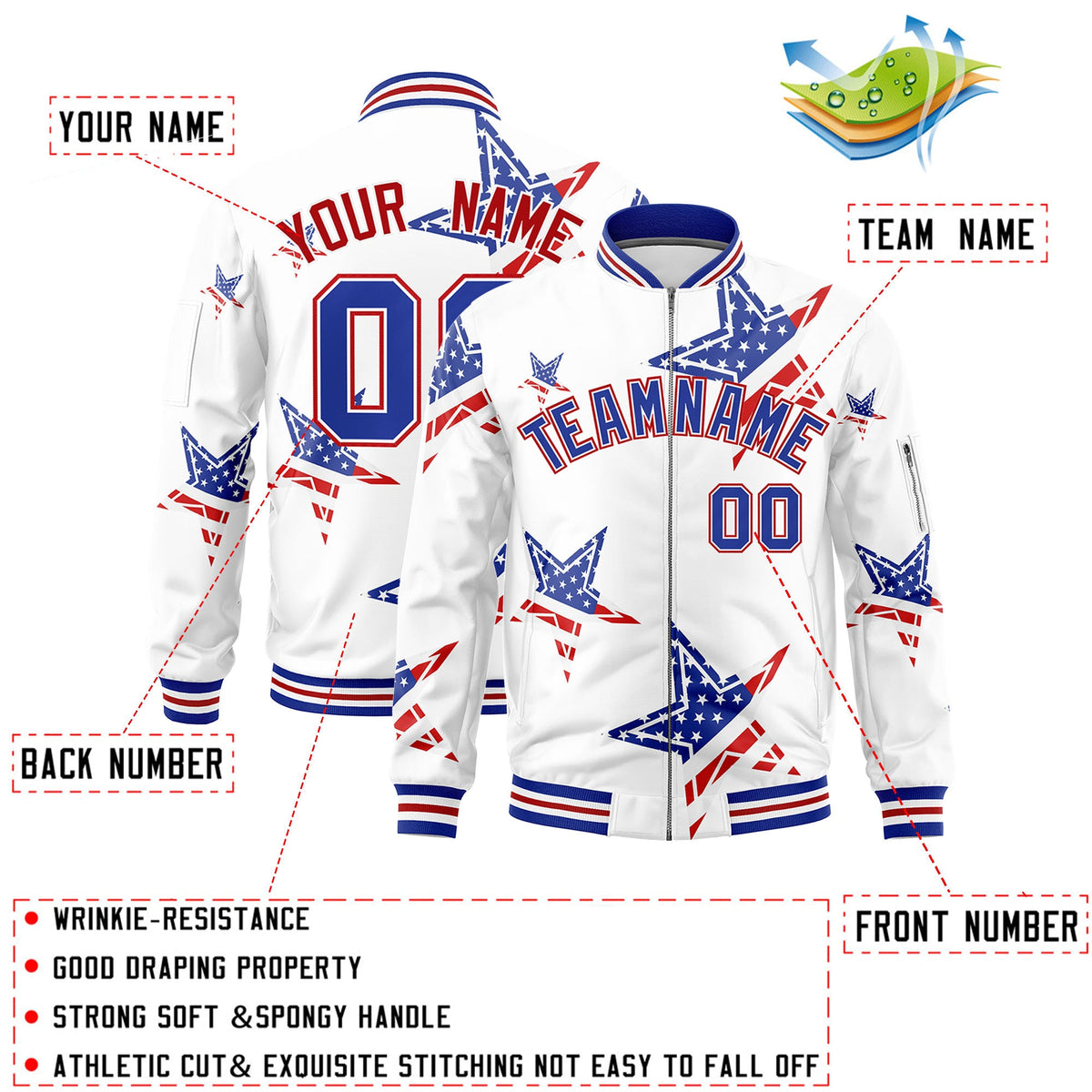 Custom White Royal Blue Red Independence Day Full Zip American Flag Wrinkle-Resistant Jacket| KXKSHOP