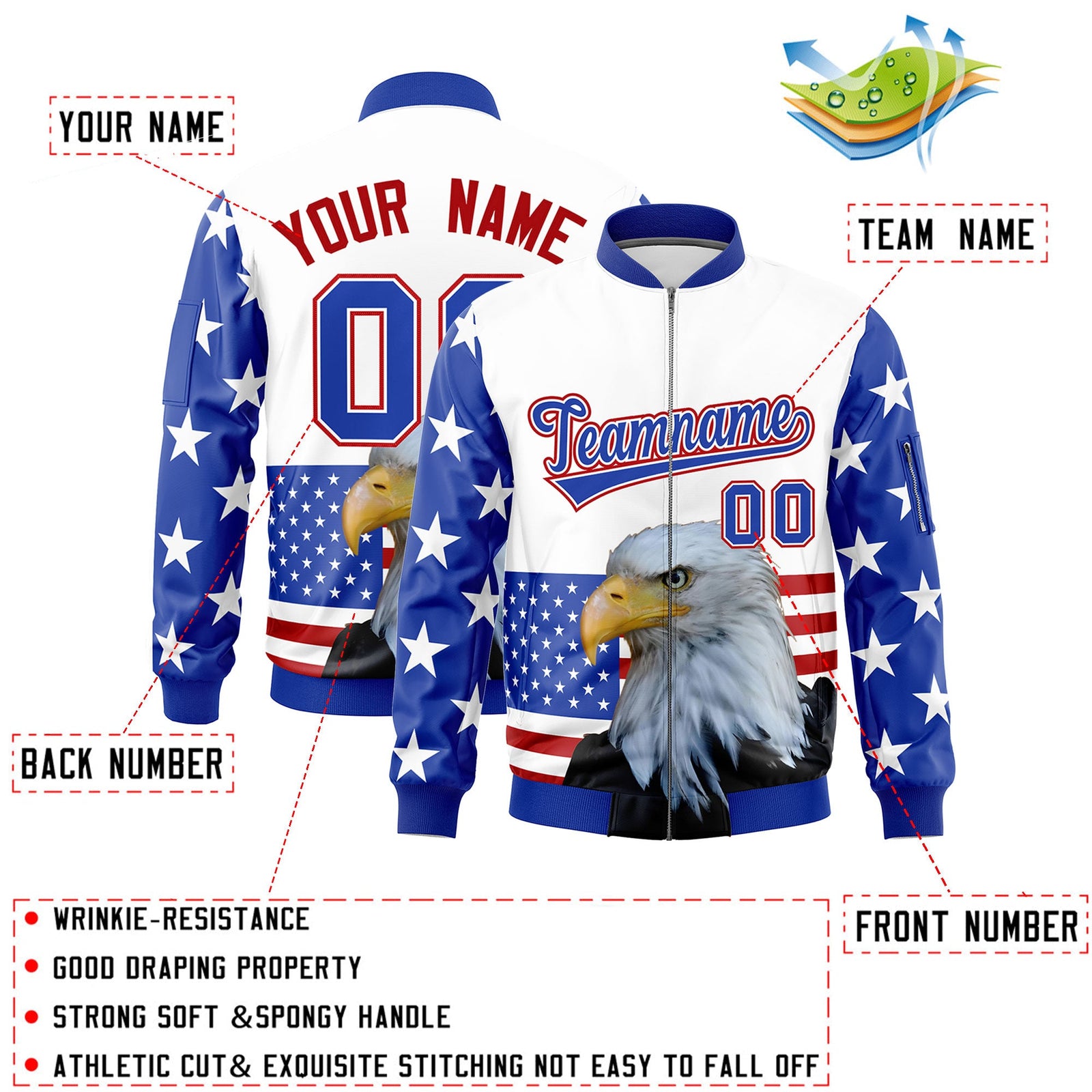 Custom White Royal Blue Red Independence Day Full Zip American Flag Wrinkle-Resistant Jacket| KXKSHOP