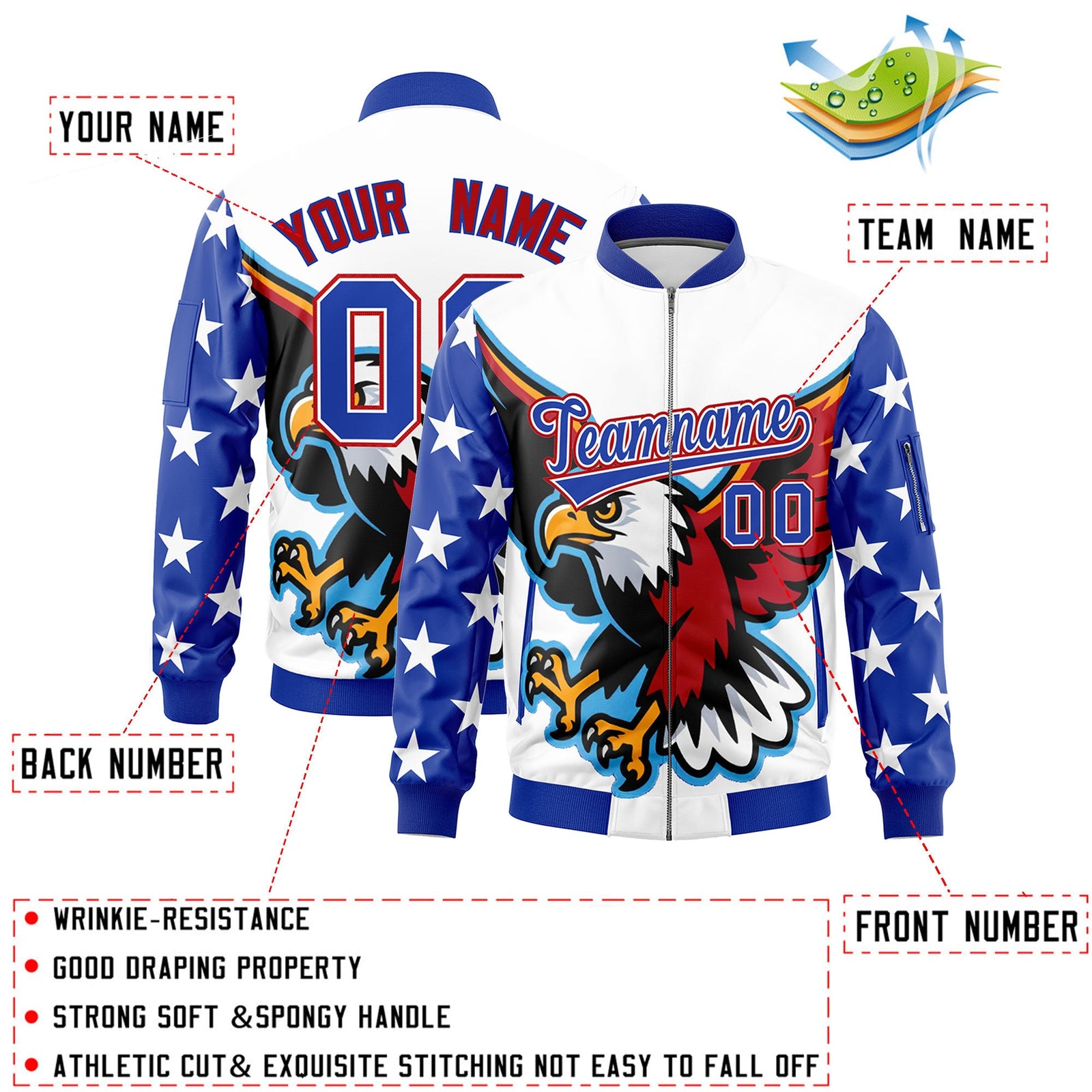 Custom White Royal Blue Red Independence Day Full Zip American Flag Wrinkle-Resistant Jacket| KXKSHOP