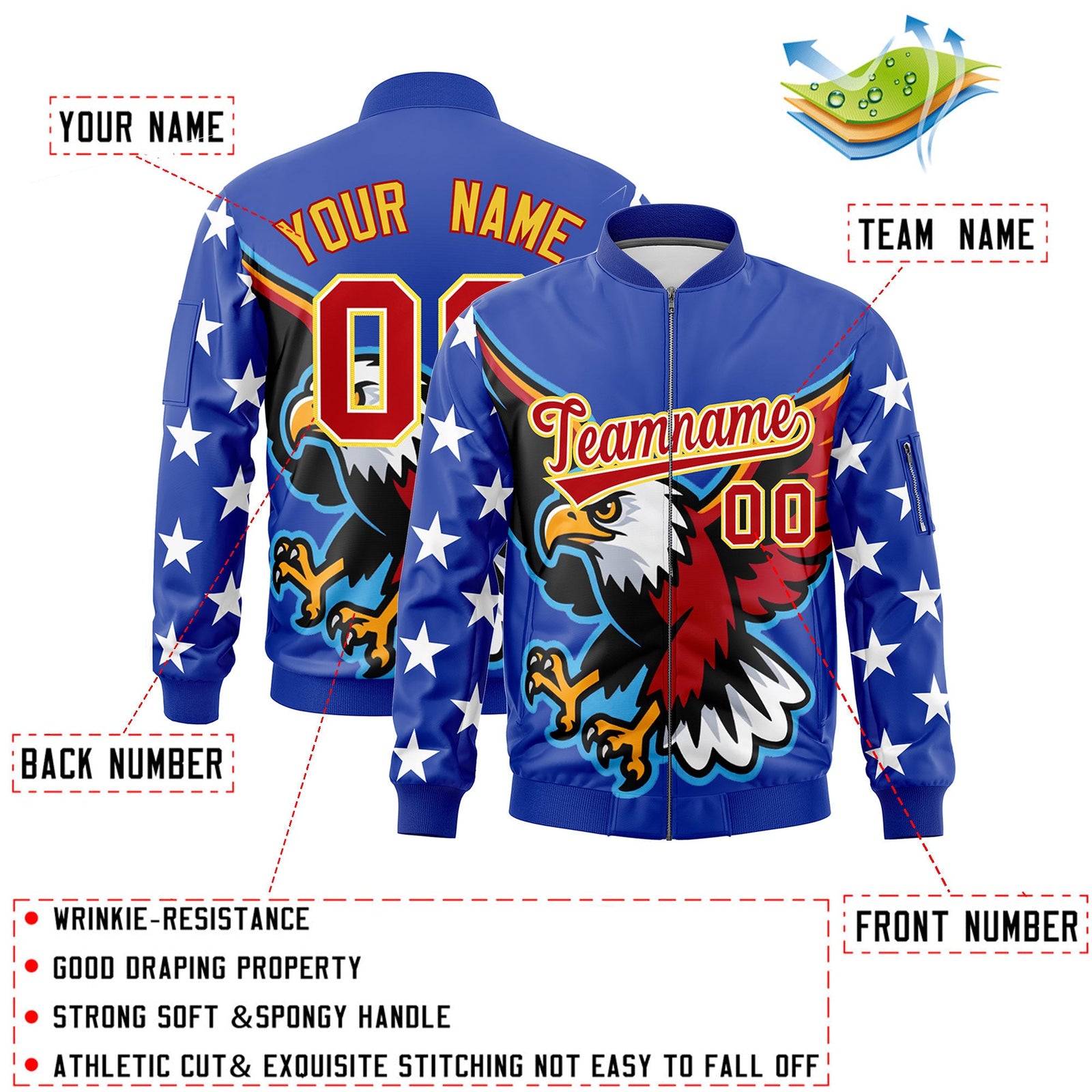 Custom Royal Blue White Red Independence Day Full Zip American Flag Wrinkle-Resistant Jacket| KXKSHOP