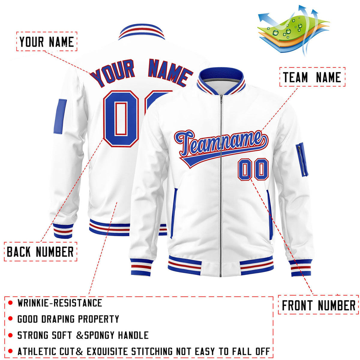 Custom White Royal Blue Red Independence Day Full Zip American Flag Wrinkle-Resistant Jacket| KXKSHOP