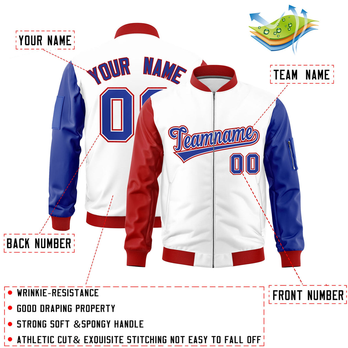 Custom White Red Royal Blue Independence Day Full Zip American Flag Wrinkle-Resistant Jacket| KXKSHOP