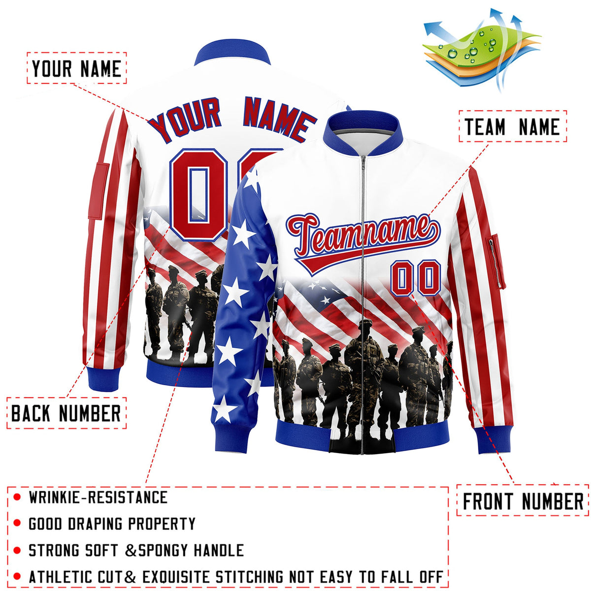 Custom White Red Royal Blue Independence Day Full Zip American Flag Wrinkle-Resistant Jacket| KXKSHOP
