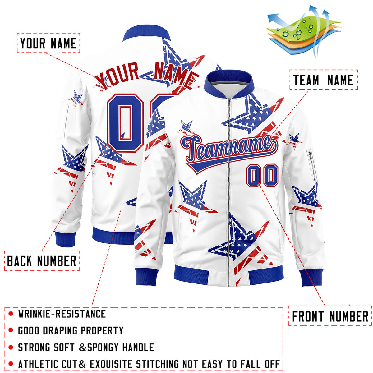 Custom White Royal Blue Red Independence Day Full Zip American Flag Wrinkle-Resistant Jacket| KXKSHOP
