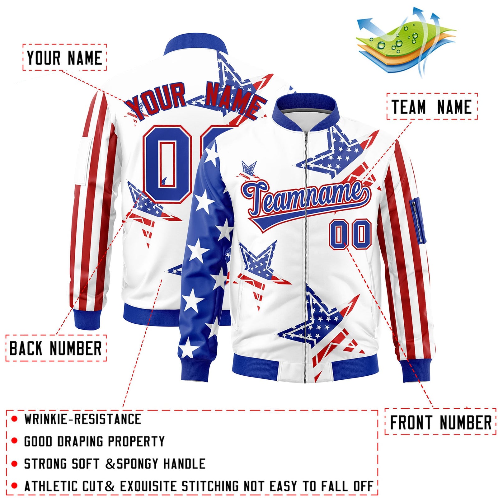 Custom White Red Royal Blue Independence Day Full Zip American Flag Wrinkle-Resistant Jacket| KXKSHOP
