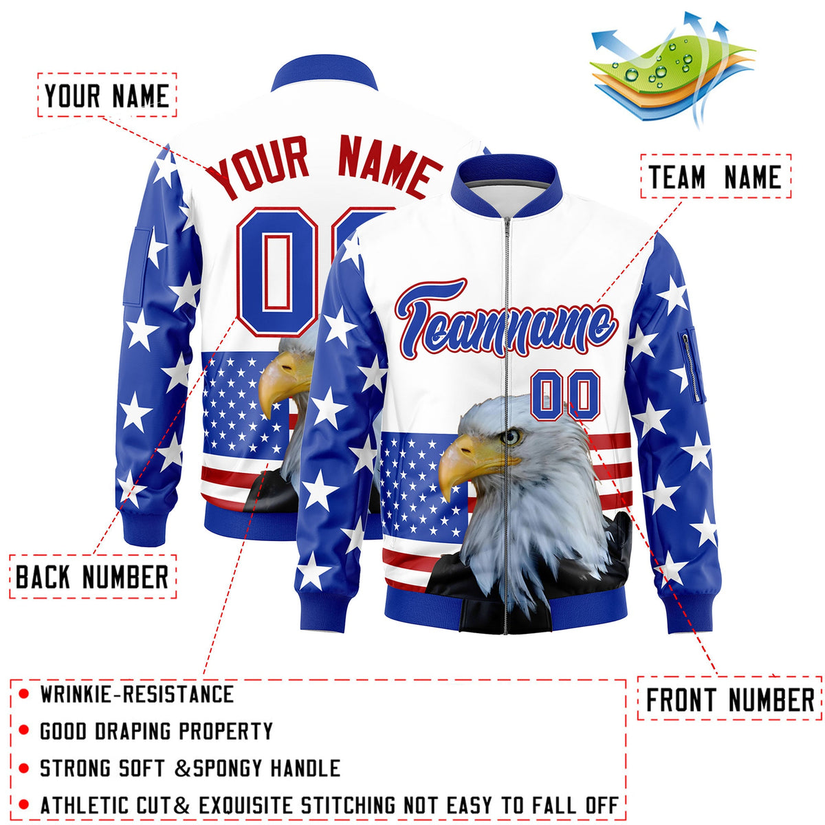 Custom White Royal Blue Red Independence Day Full Zip American Flag Wrinkle-Resistant Jacket| KXKSHOP