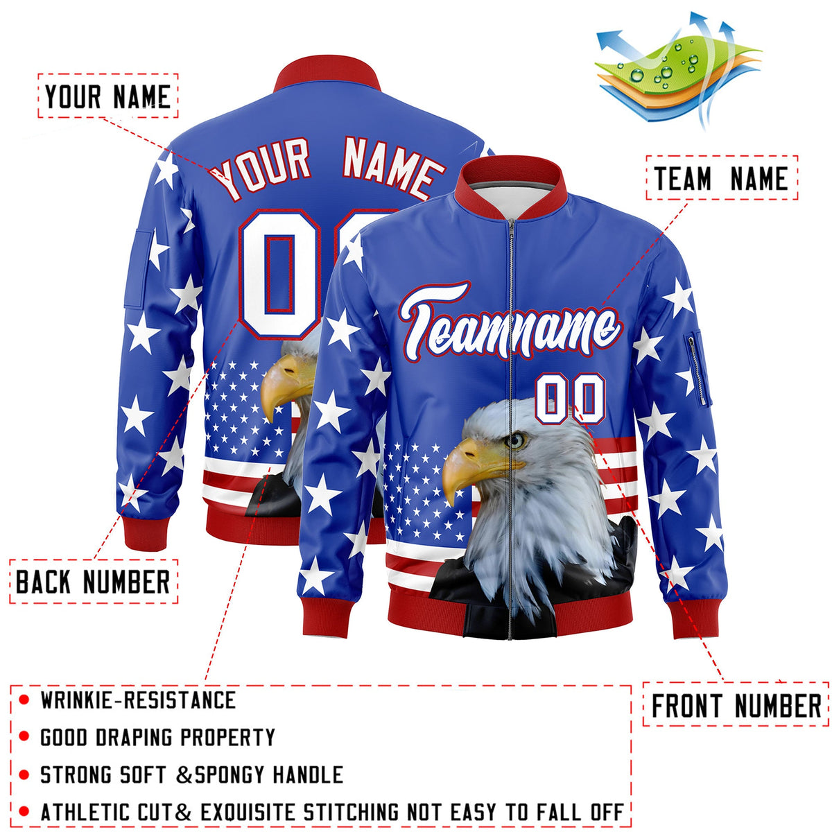 Custom Royal Blue White Red Independence Day Full Zip American Flag Wrinkle-Resistant Jacket| KXKSHOP