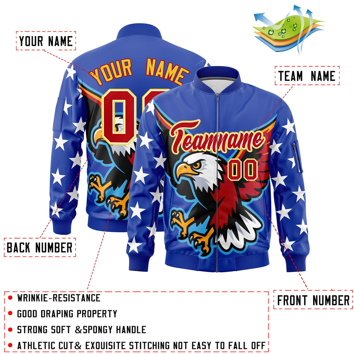 Custom Royal Blue White Red Independence Day Full Zip American Flag Wrinkle-Resistant Jacket| KXKSHOP