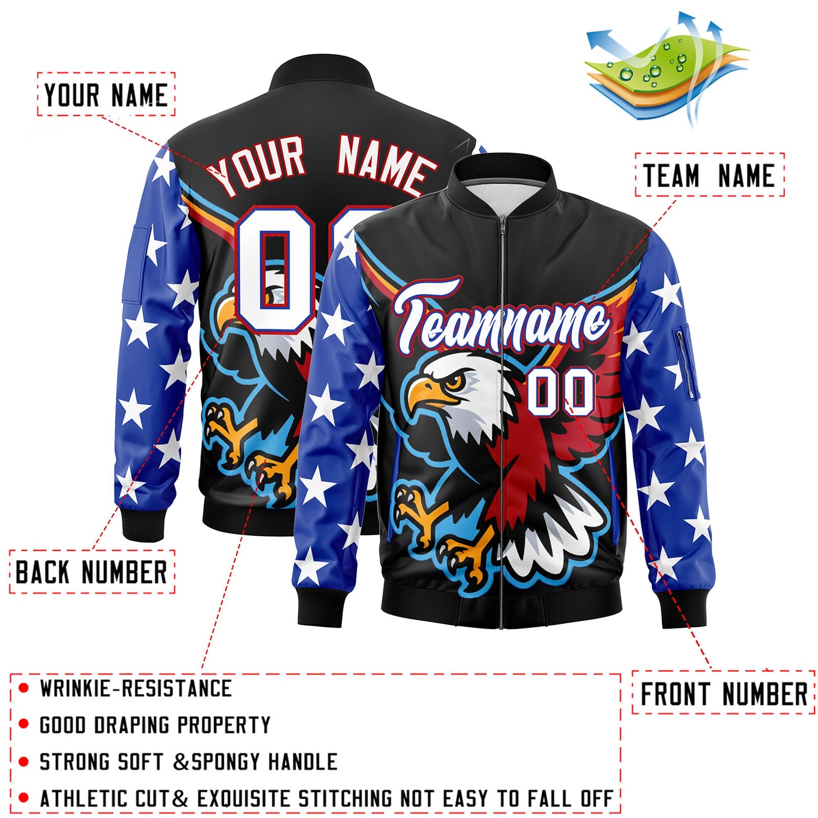 Custom Black Royal Blue White Independence Day Full Zip American Flag Wrinkle-Resistant Jacket| KXKSHOP