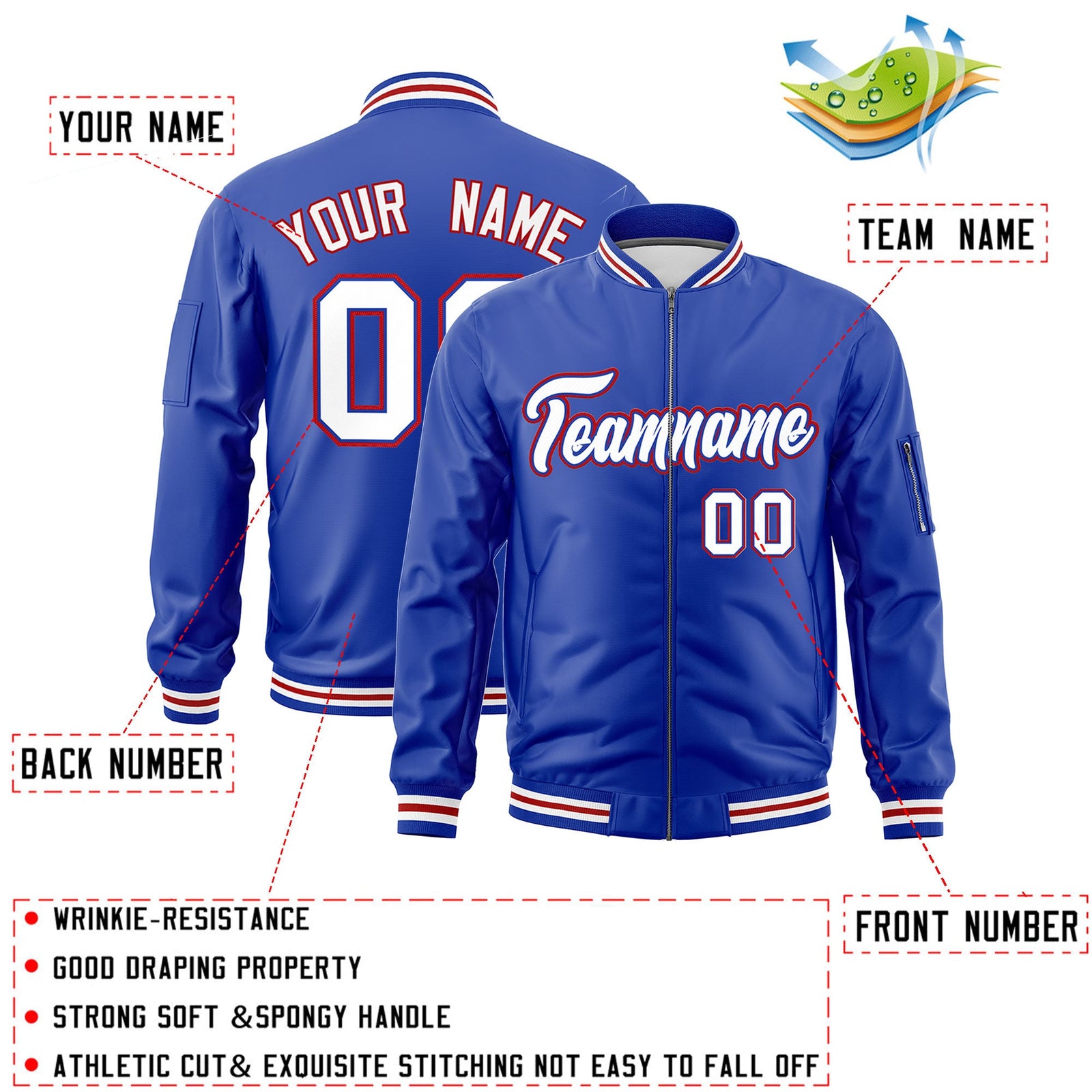 Custom Royal Blue White Red Independence Day Full Zip American Flag Wrinkle-Resistant Jacket| KXKSHOP