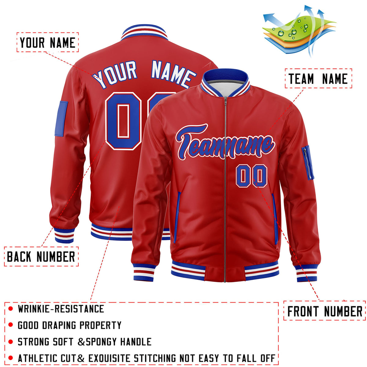 Custom Red Royal Blue White Independence Day Full Zip American Flag Wrinkle-Resistant Jacket| KXKSHOP