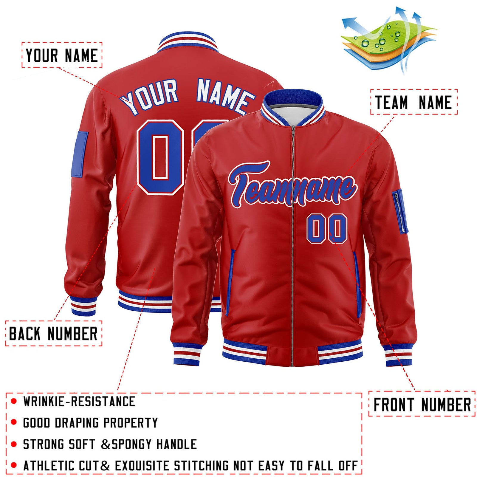 Custom Red Royal Blue White Independence Day Full Zip American Flag Wrinkle-Resistant Jacket| KXKSHOP