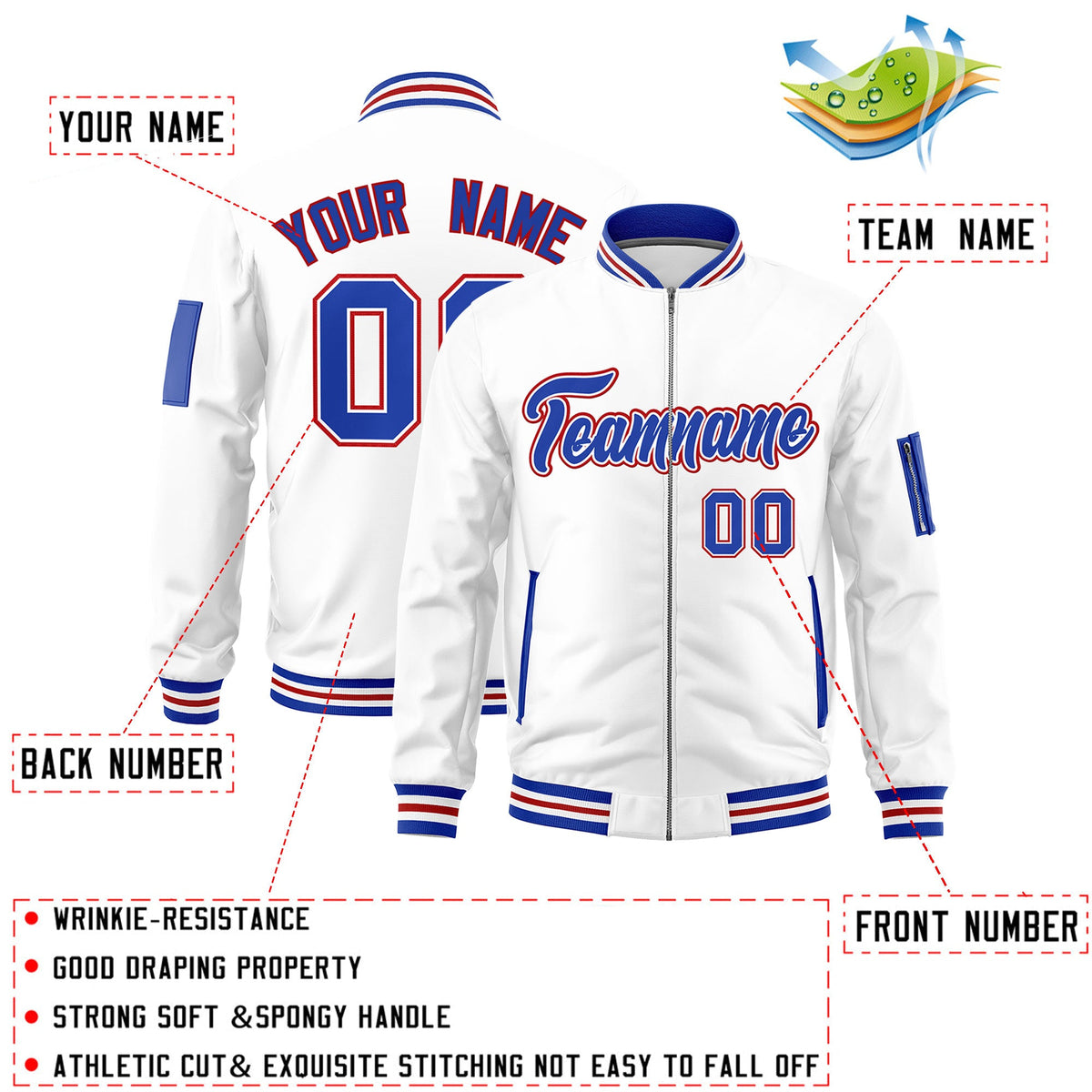 Custom White Royal Blue Red Independence Day Full Zip American Flag Wrinkle-Resistant Jacket| KXKSHOP