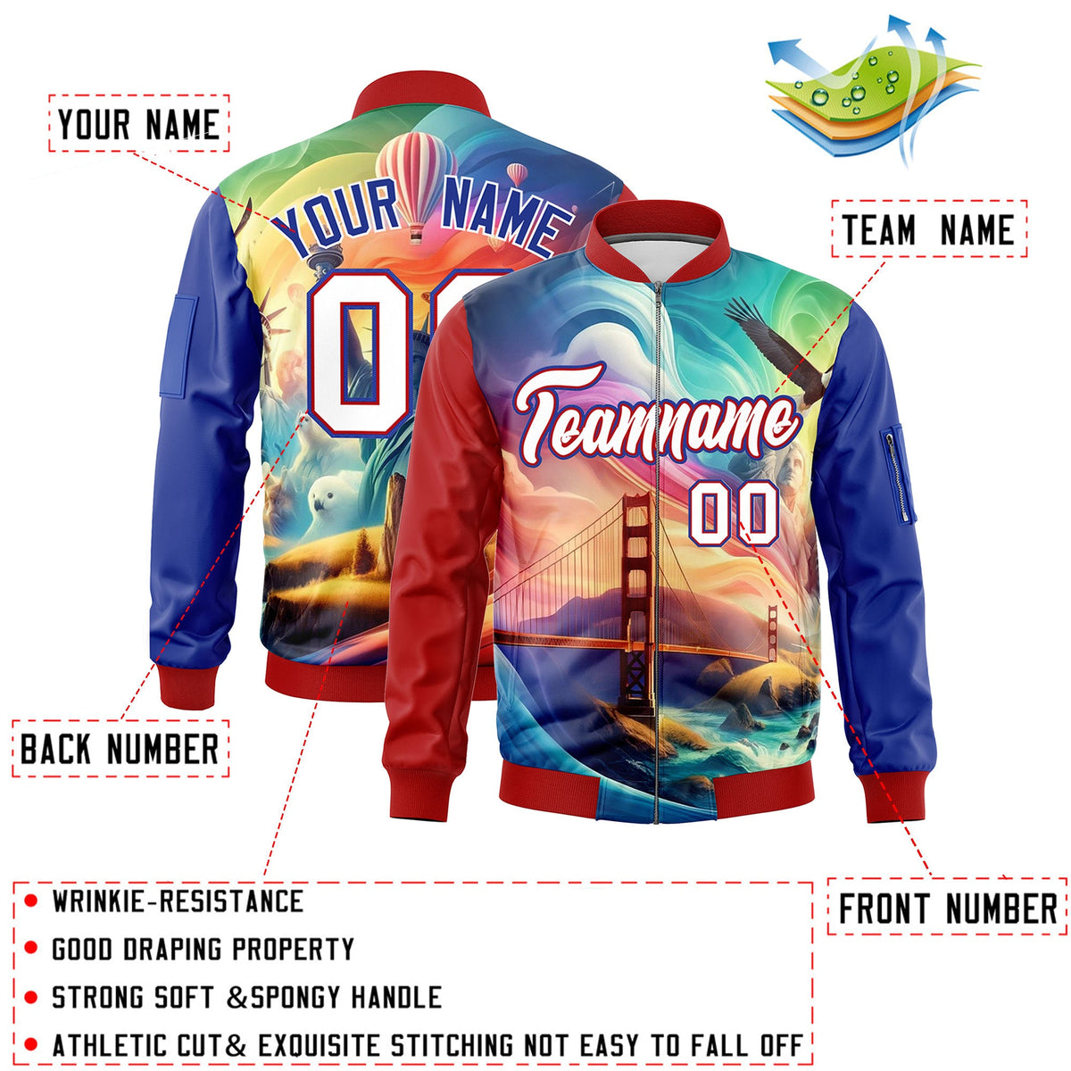 Custom Red Royal Blue White Independence Day Full Zip American Flag Wrinkle-Resistant Jacket| KXKSHOP