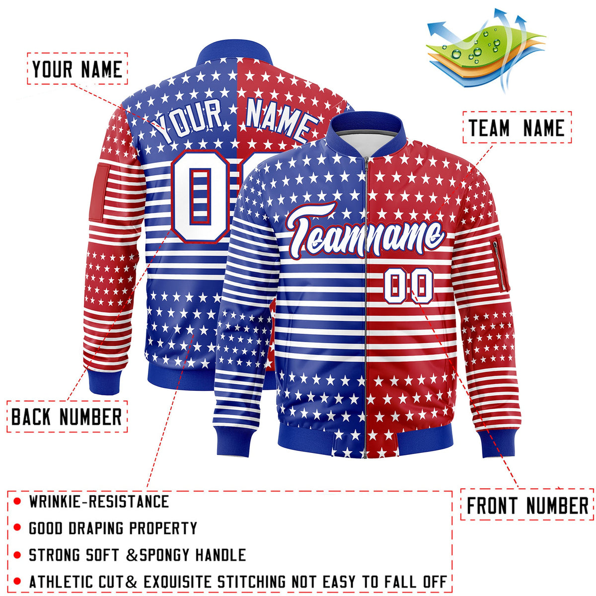 Custom Royal Blue Red White Independence Day Full Zip American Flag Wrinkle-Resistant Jacket| KXKSHOP