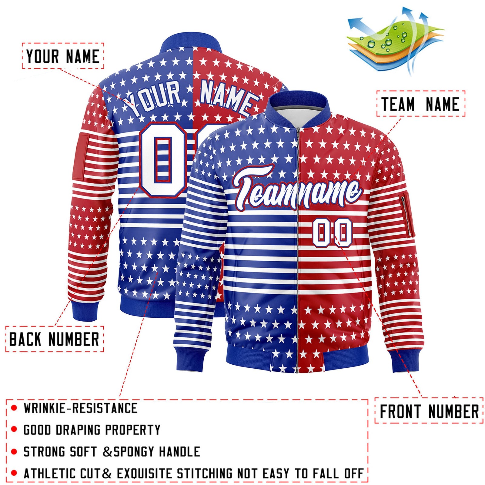 Custom Royal Blue Red White Independence Day Full Zip American Flag Wrinkle-Resistant Jacket| KXKSHOP