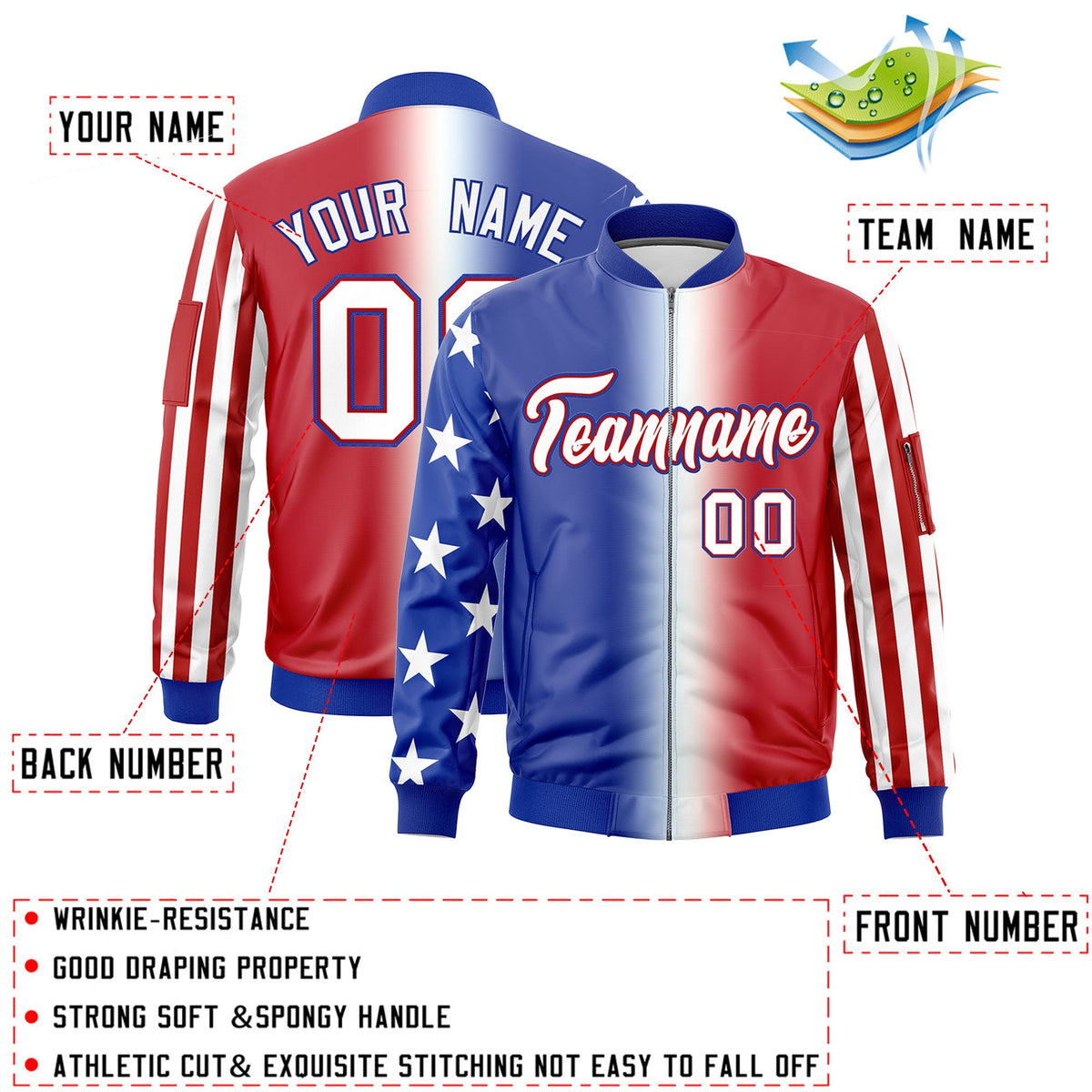 Custom Royal Blue White Red Independence Day Full Zip American Flag Wrinkle-Resistant Jacket| KXKSHOP