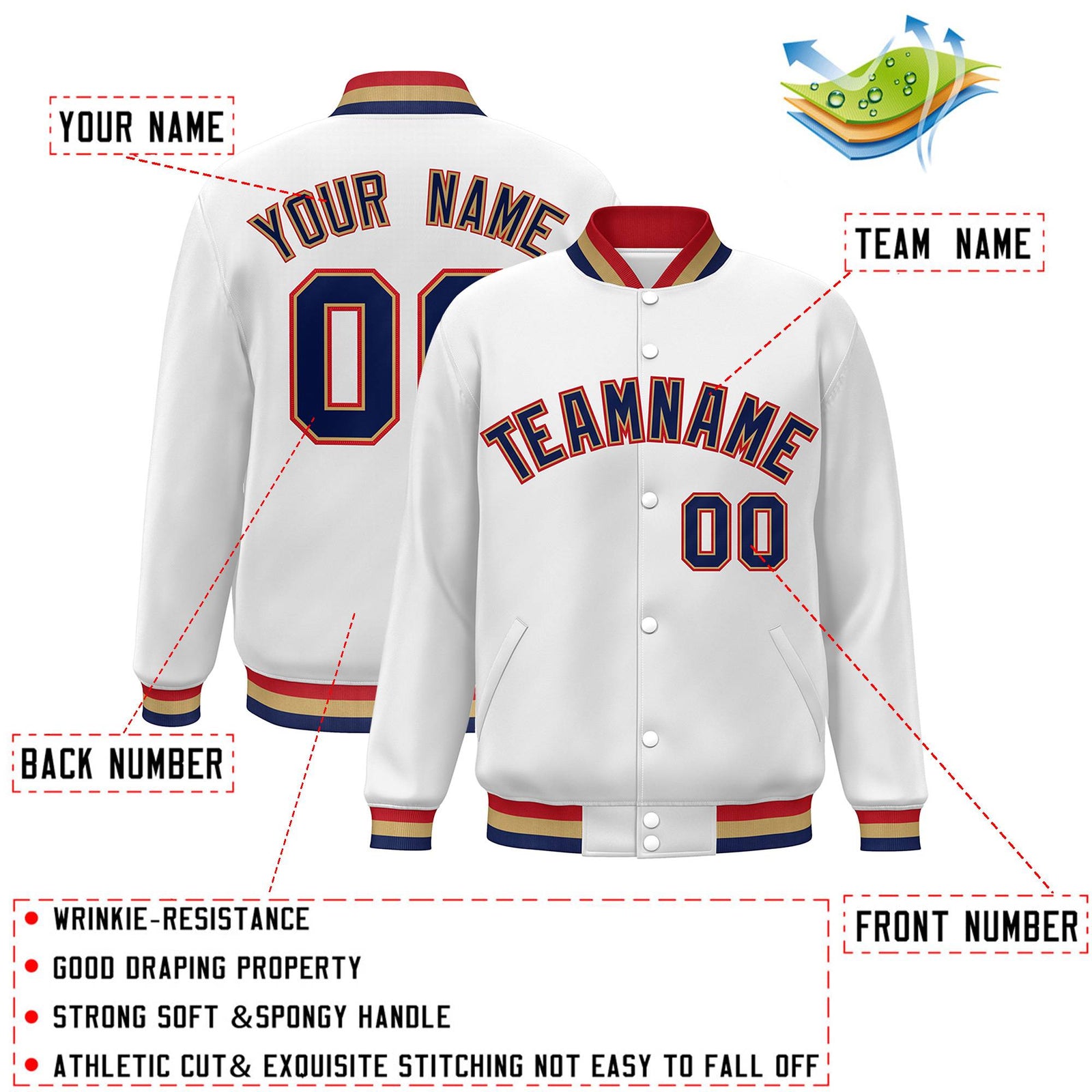 Custom White Navy-Old Gold Classic Style Varsity Full-Snap Letterman Jacket