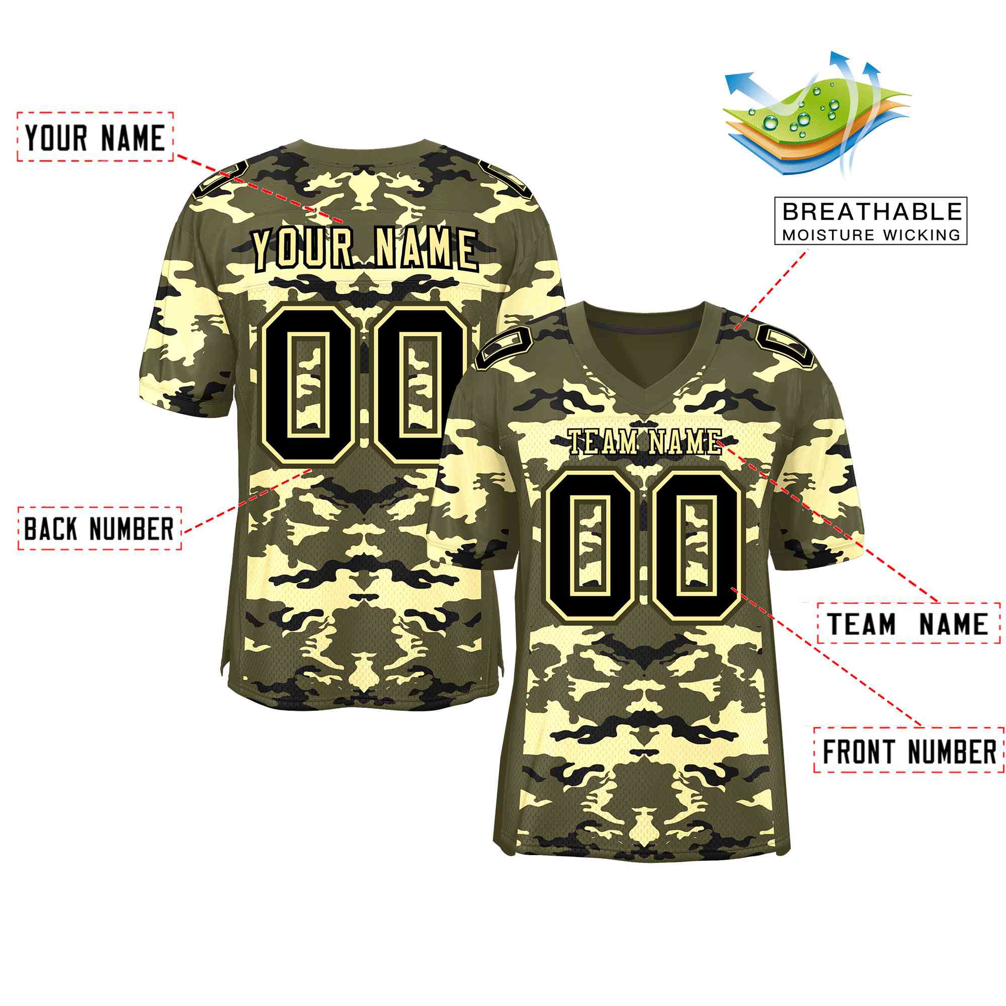 Custom Olive Cream-Black Personalized Camo Authentic Football Jersey