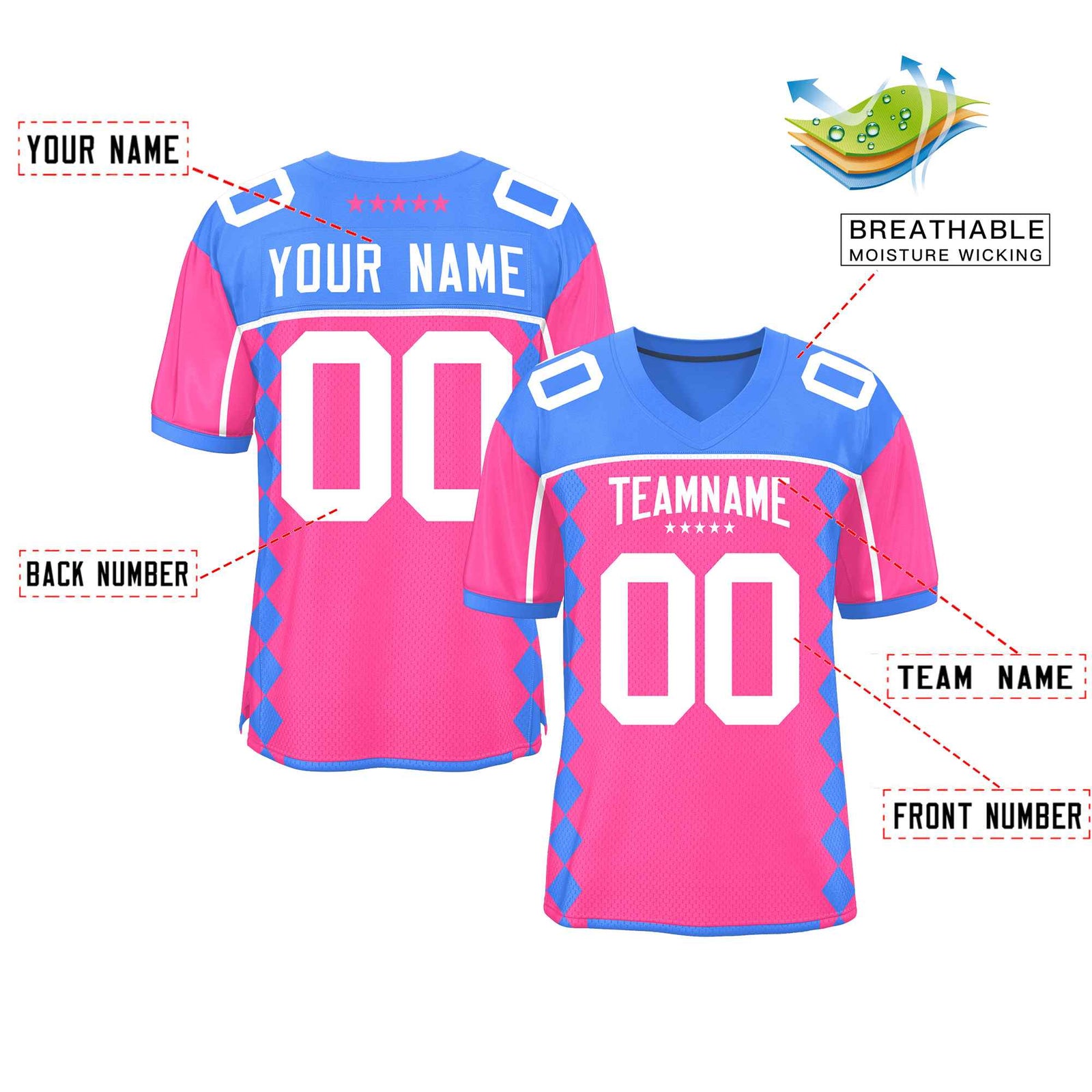 Custom Powder Blue Pink Raglan Sleeves Side Blocks Pattern Authentic Football Jersey