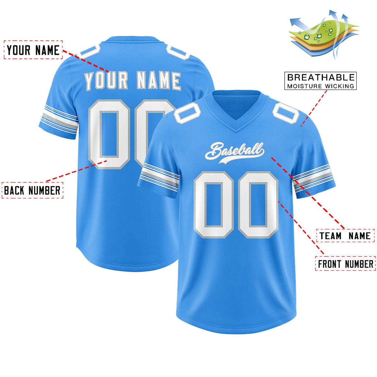 Custom Powder Blue White Retro Personalized Sleeve Line Authentic Football Jersey