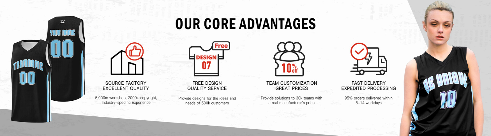 OUR CORE ADVANTAGES