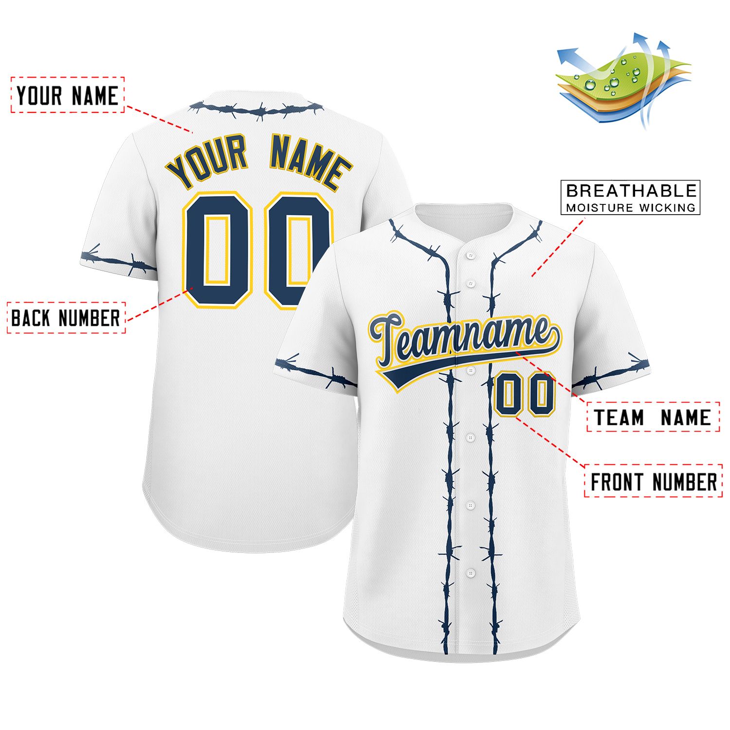 Custom White Navy Blue Thorns Ribbed Classic Style Authentic Baseball Jersey