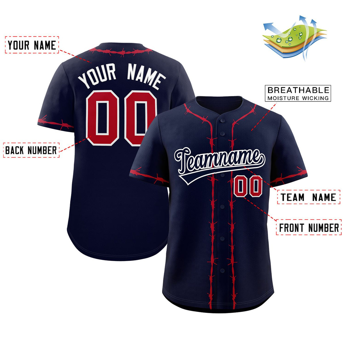 Custom Navy Red Thorns Ribbed Classic Style Authentic Baseball Jersey