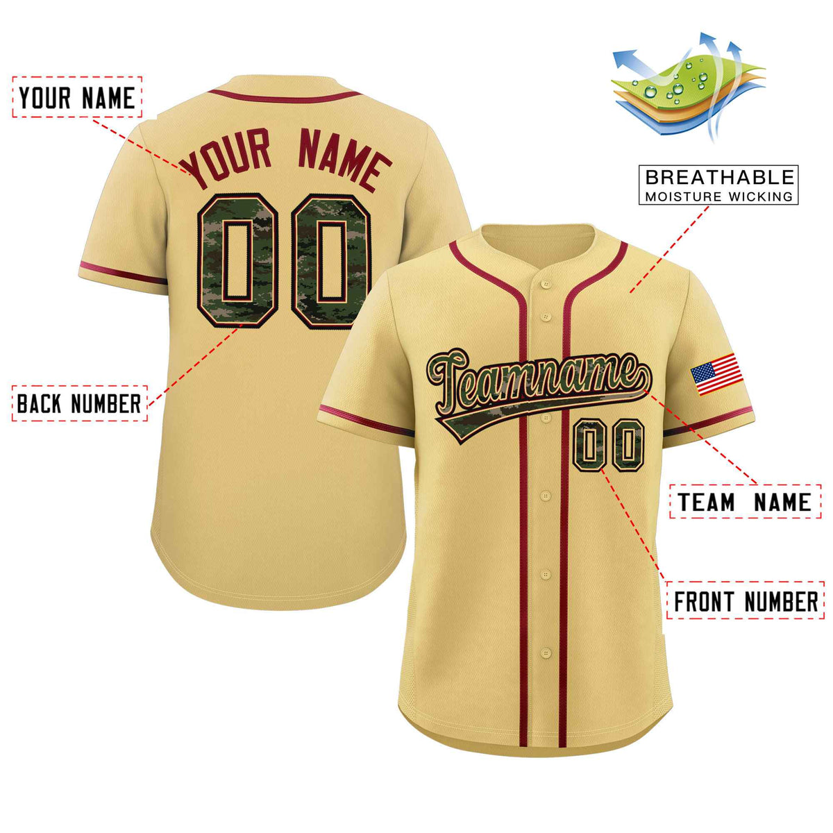 Custom Khaki Personalized Camo Font Authentic Baseball Jersey