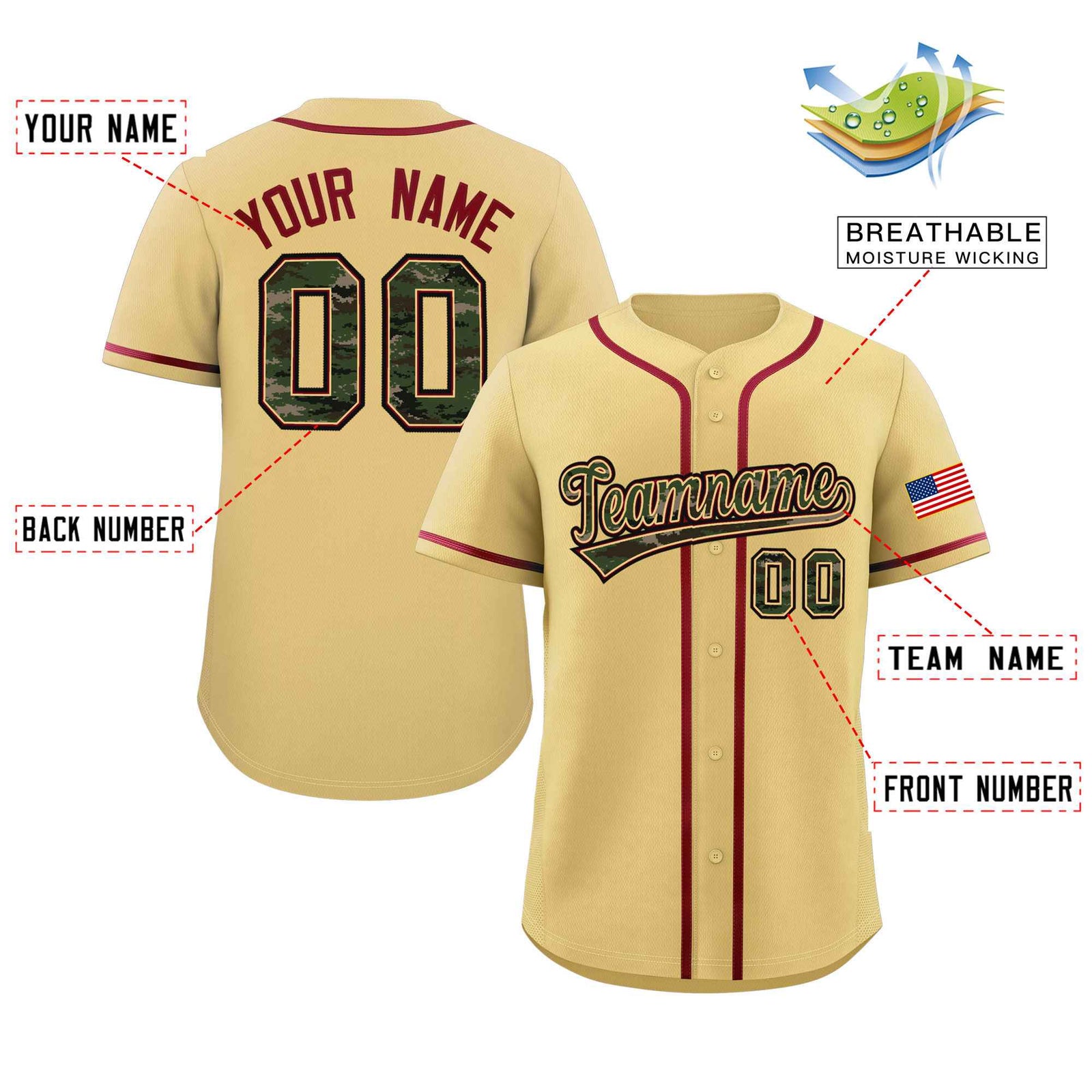 Custom Khaki Personalized Camo Font Authentic Baseball Jersey