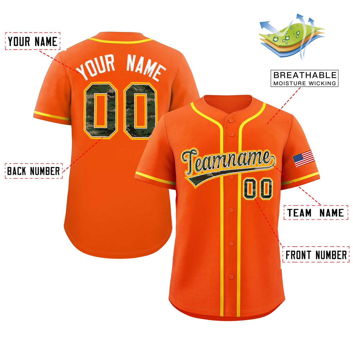 Custom Orange Personalized Camo Font Authentic Baseball Jersey
