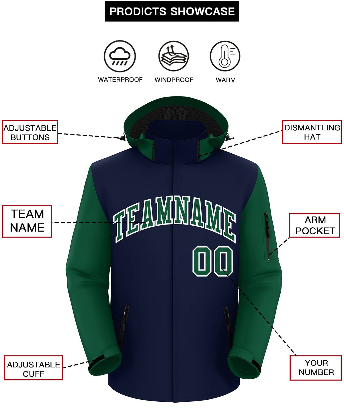 Custom Navy Green-White Raglan Sleeves Waterproof Jacket