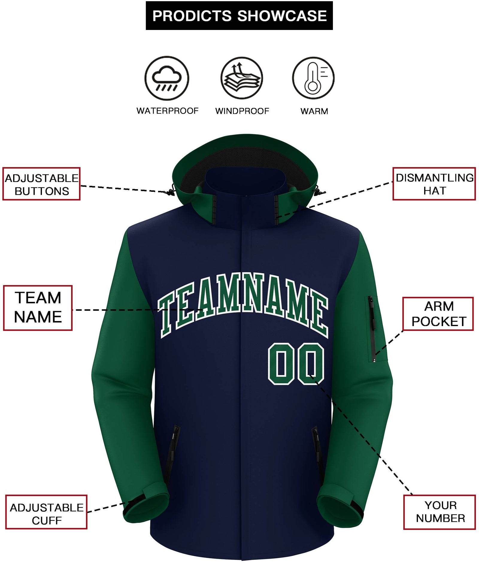 Custom Navy Green-White Raglan Sleeves Waterproof Jacket
