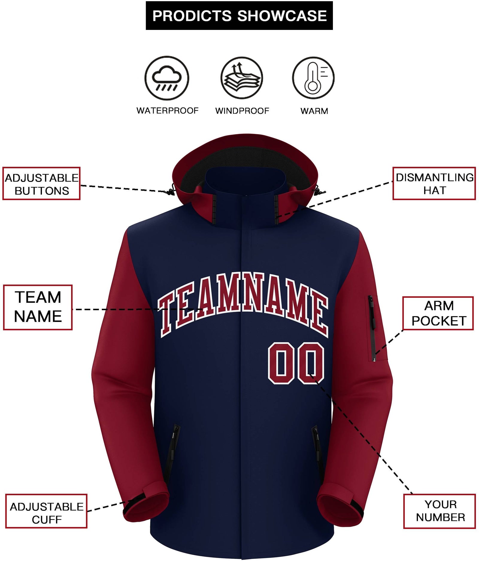 Custom Navy Crimson-White Raglan Sleeves Waterproof Jacket