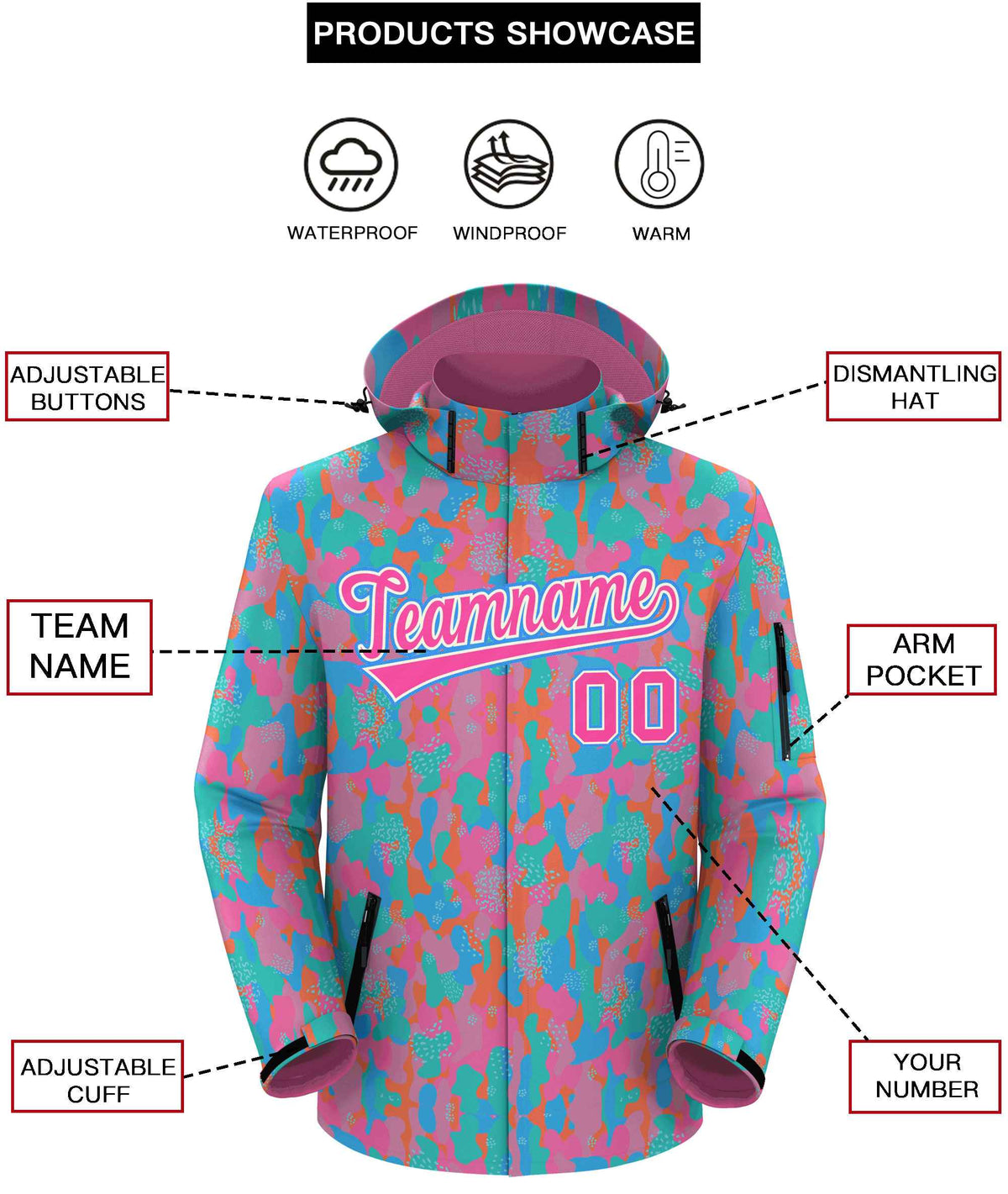 Custom Pink Cream-Powder Blue Camo Outdoor Windbreaker Personalized Waterproof Jacket