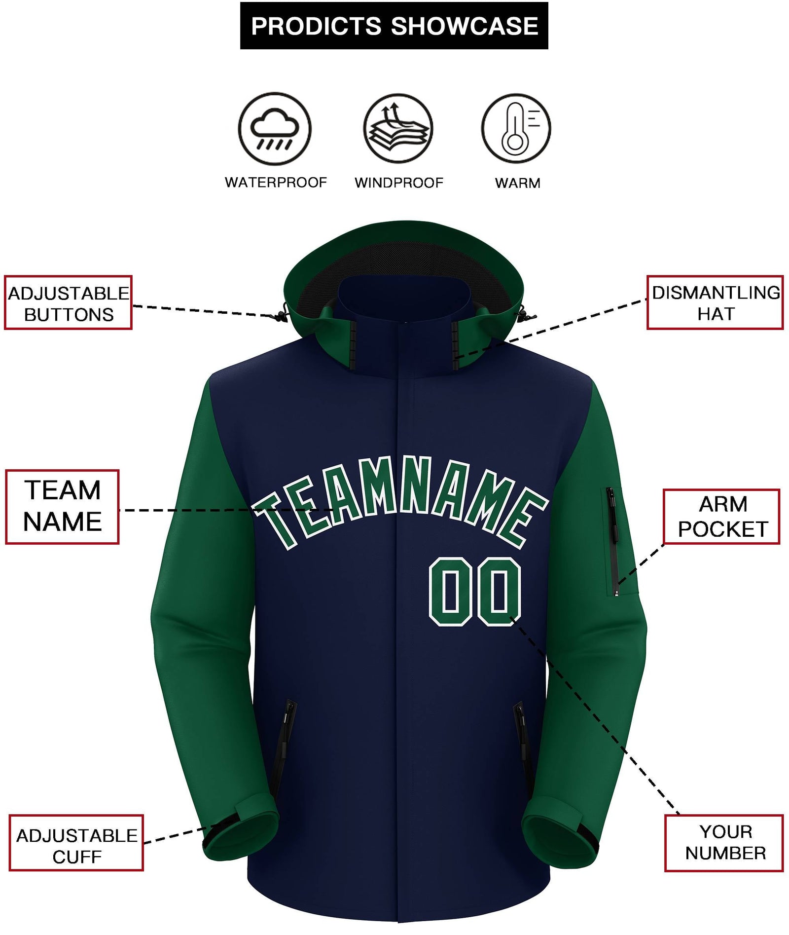 Custom Navy Green-White Raglan Sleeves Waterproof Jacket