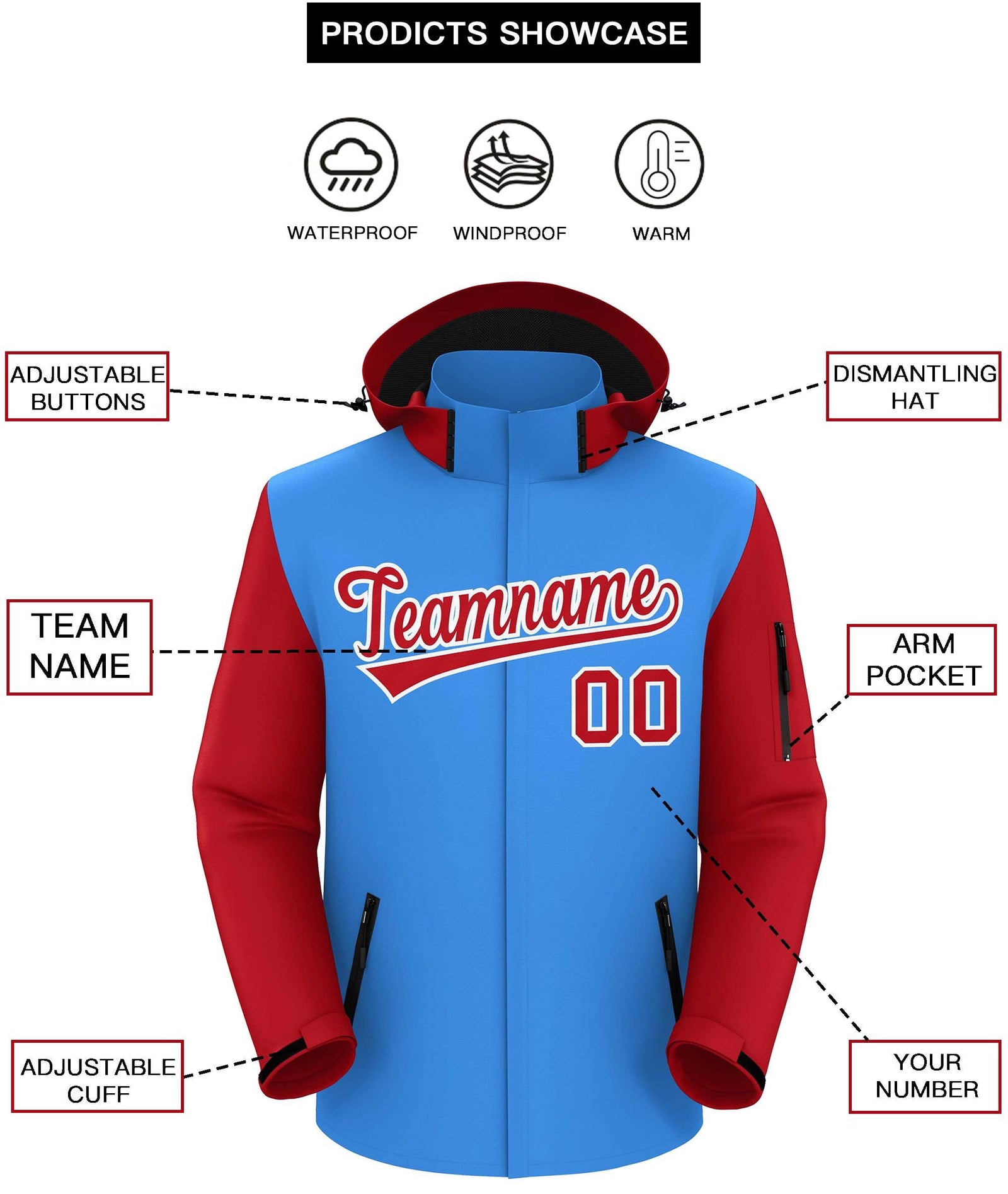Custom Powder Blue Red-White Raglan Sleeves Waterproof Jacket