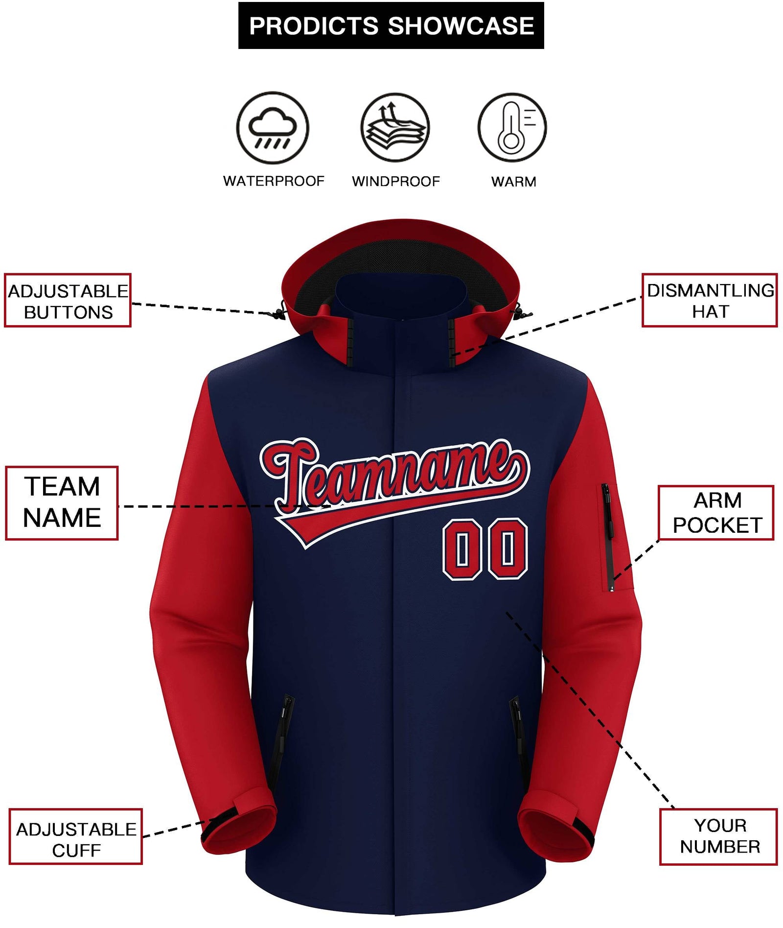 Custom Navy Red-White Raglan Sleeves Waterproof Jacket