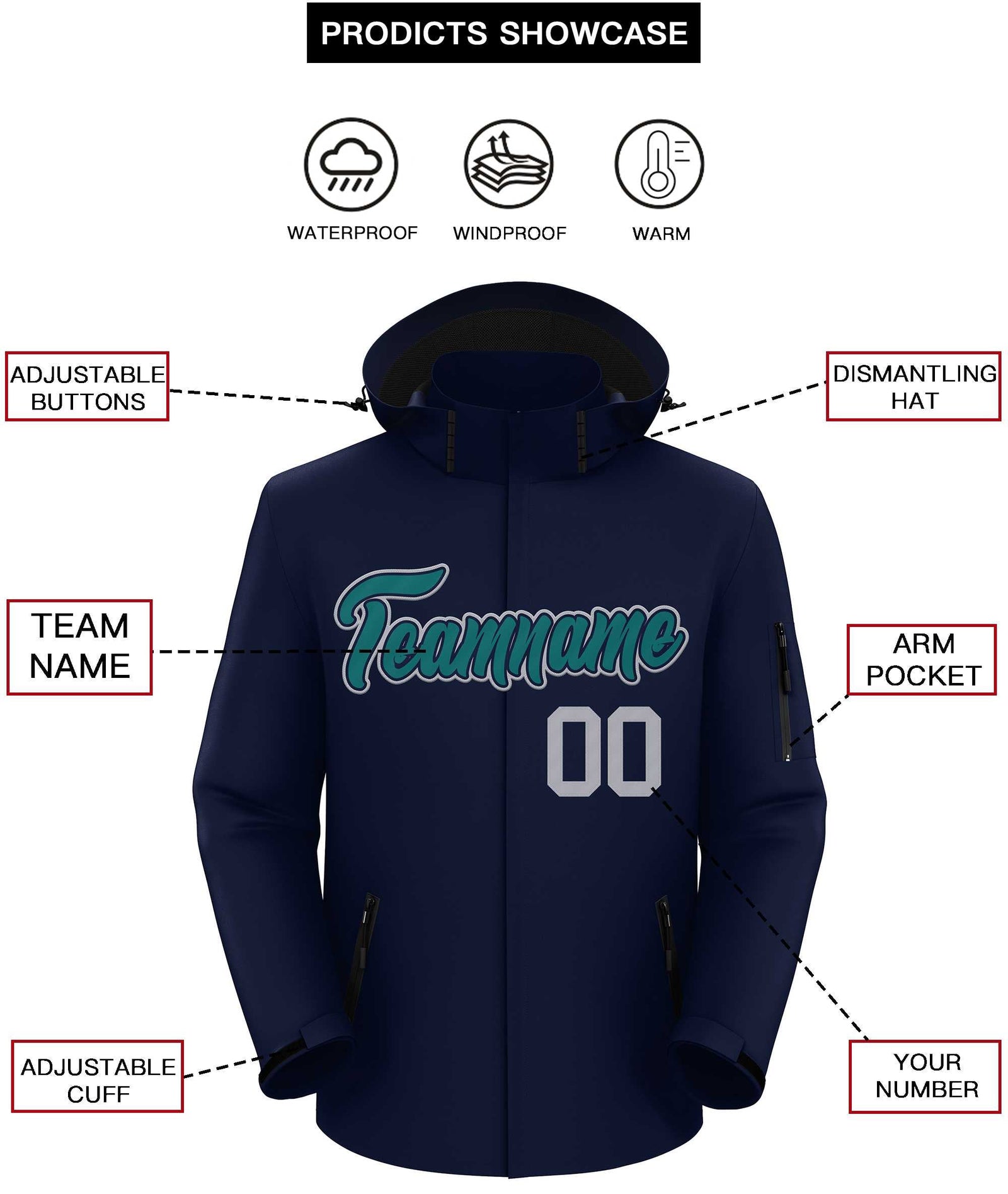 Custom Navy Teal-Gray Classic Style Waterproof Jacket