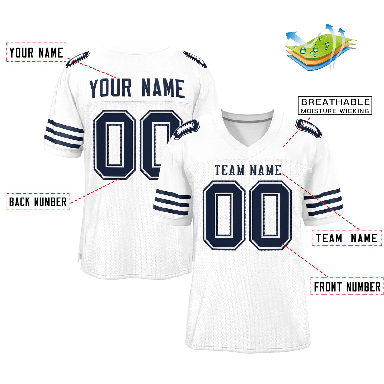 Custom White Navy Classic Style Mesh Authentic Football Jersey