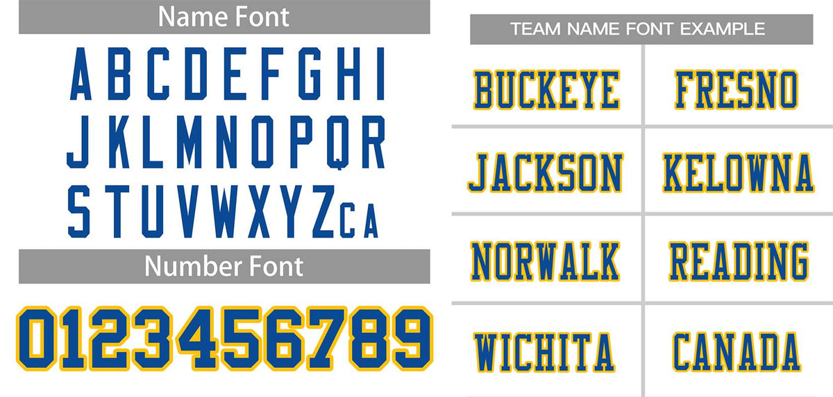 Custom White Panther Blue-Gold Classic Style Mesh Authentic Football Jersey