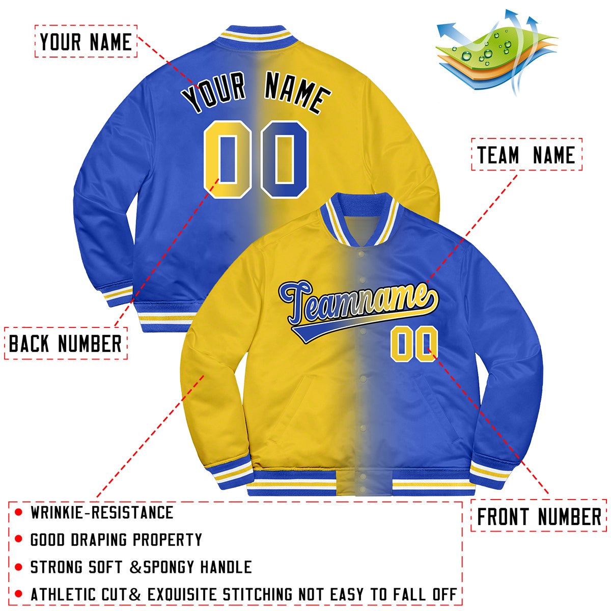 Custom Royal Gold-Black Two Tone Gradient Fashion Letterman Bomber Varsity Jacket
