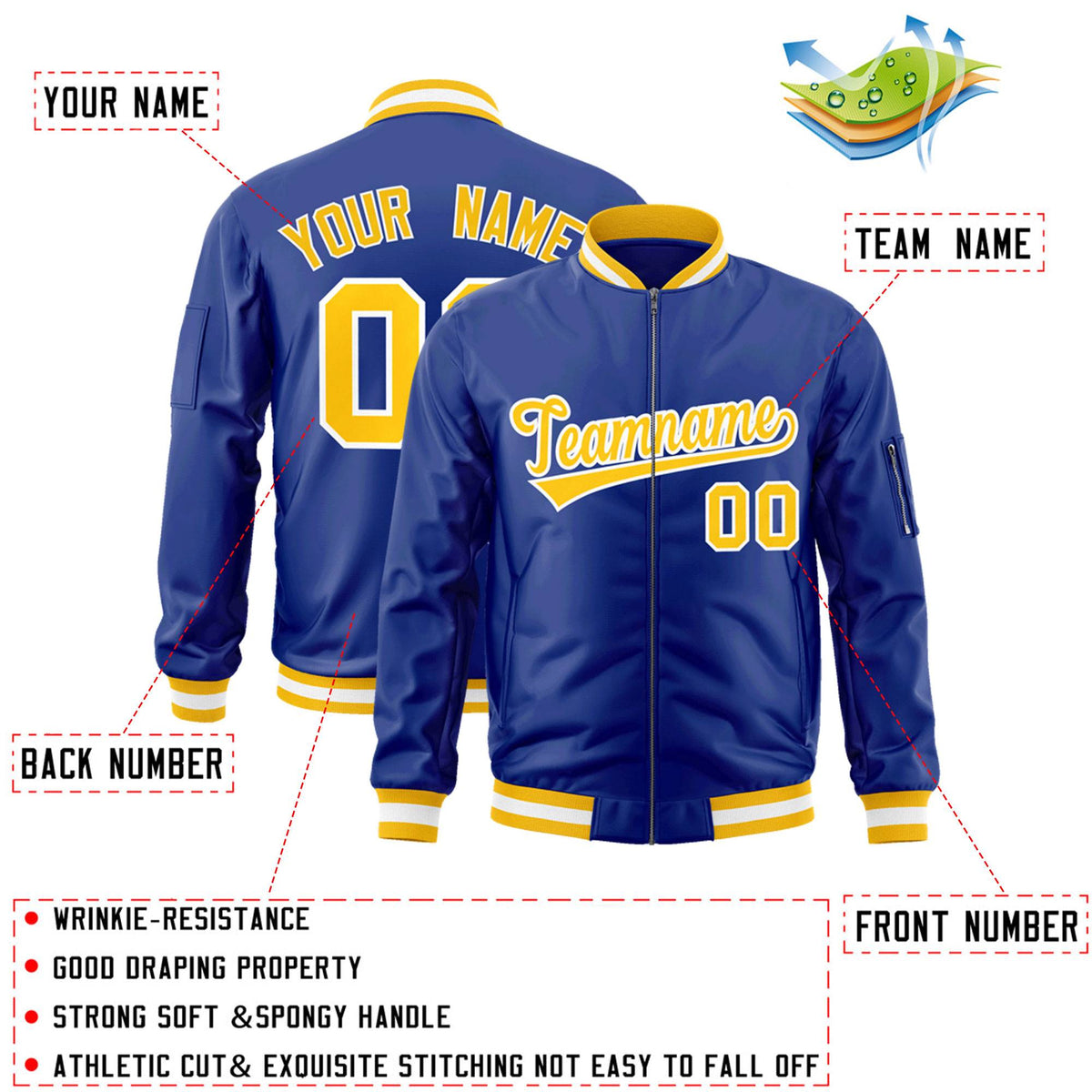 Custom Royal Gold-White Varsity Full-Zip Letterman Bomber Jacket