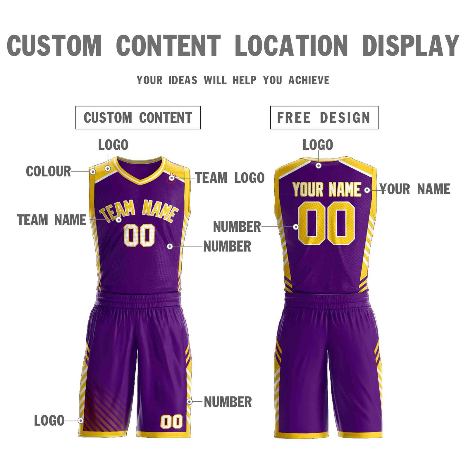 Custom Purple Gold-White Graffiti Pattern Sets Bar Element Basketball Jersey