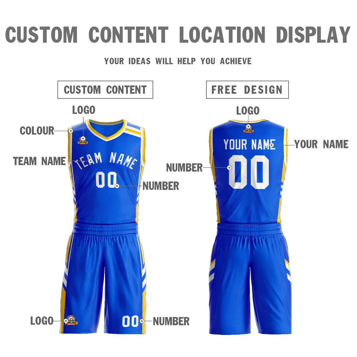 Custom Royal White Classic Sets Mesh Basketball Jersey