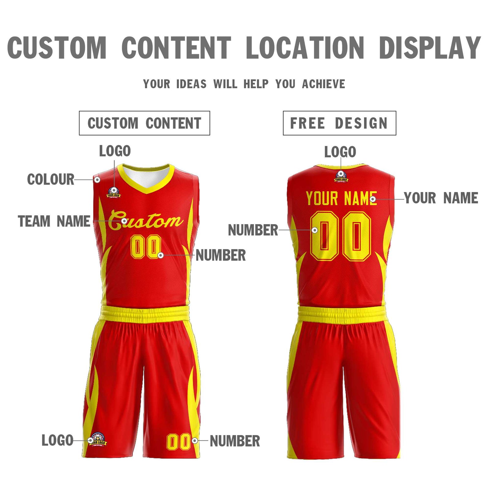 Custom Red Gold Classic Sets Mesh Basketball Jersey