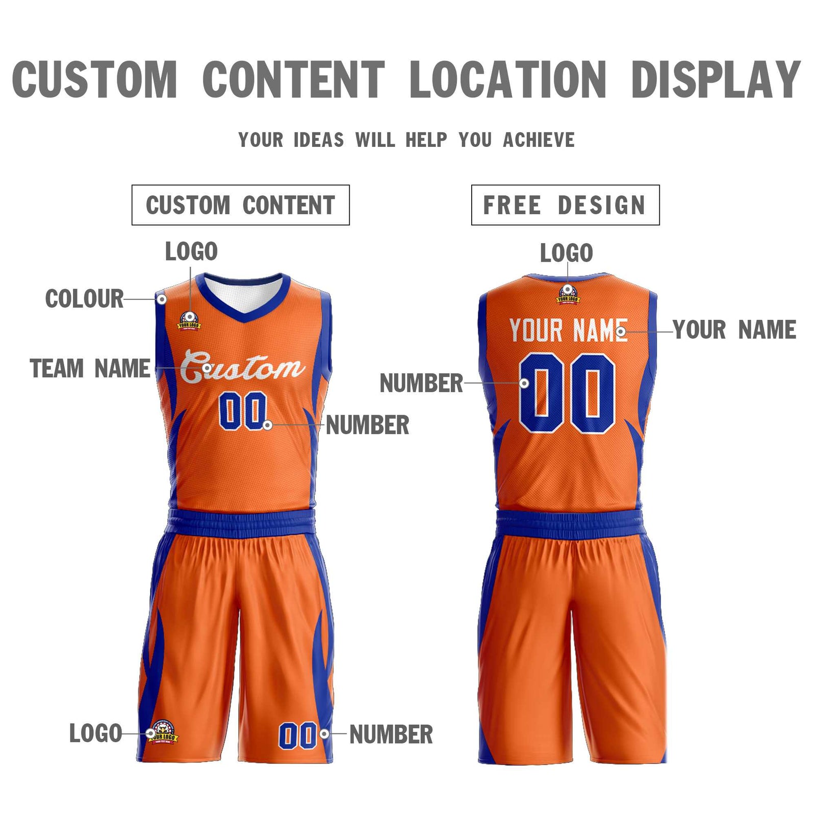 Custom Orange White Classic Sets Mesh Basketball Jersey