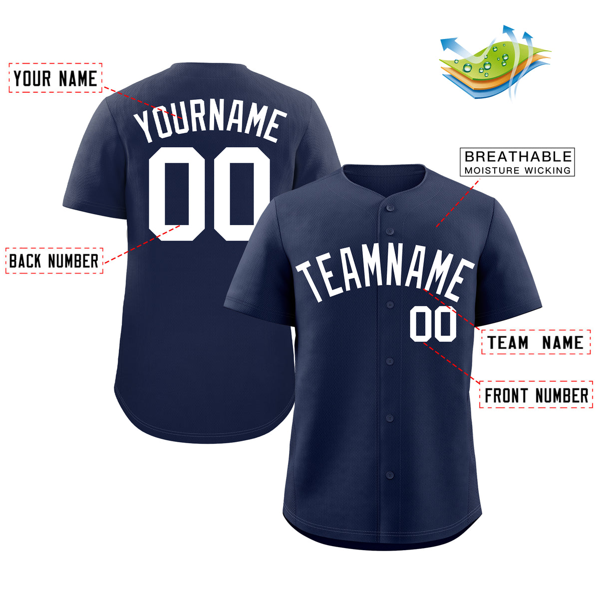 Custom Navy White Classic Style Authentic Baseball Jersey