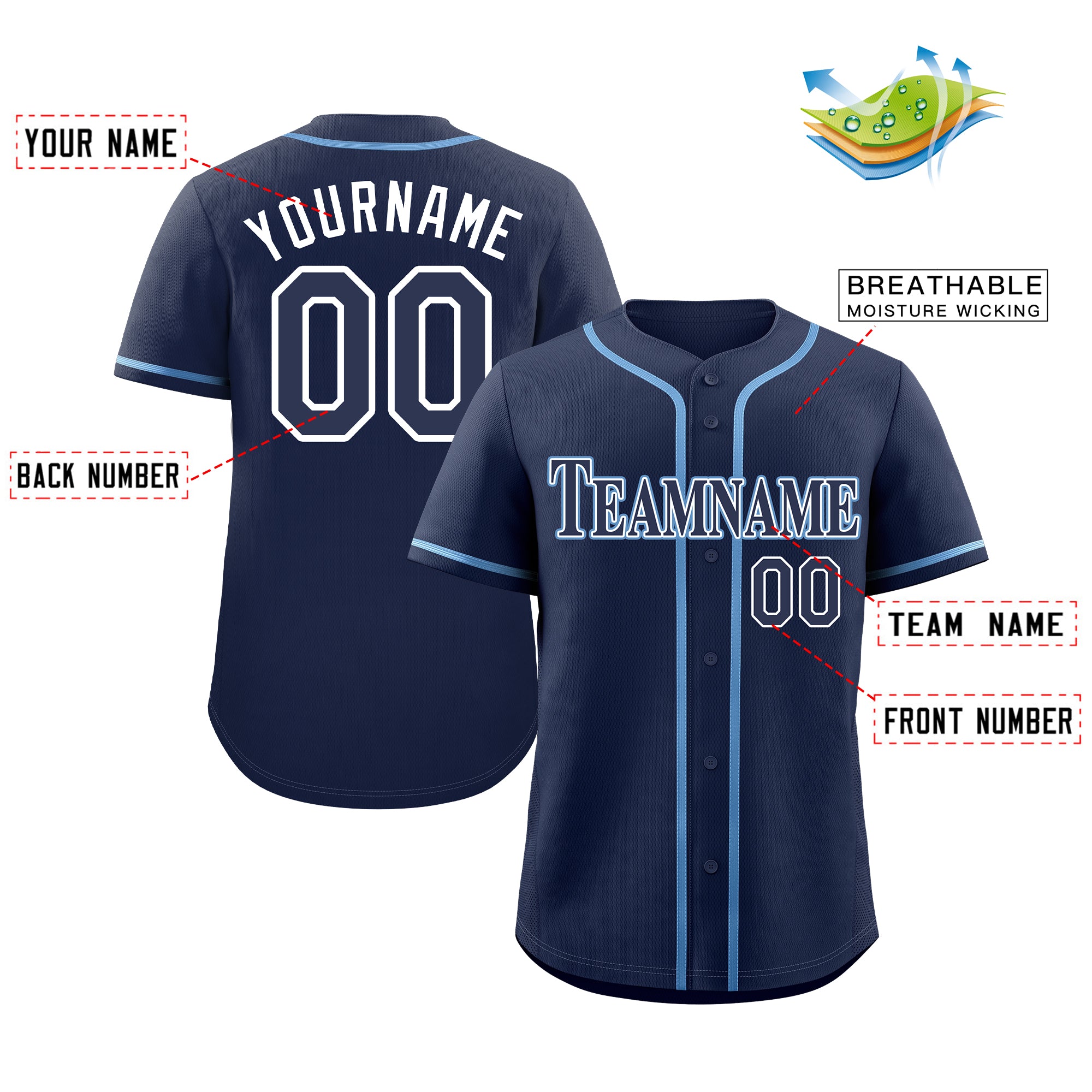 Custom Navy Navy-Powder Blue Classic Style Authentic Baseball Jersey